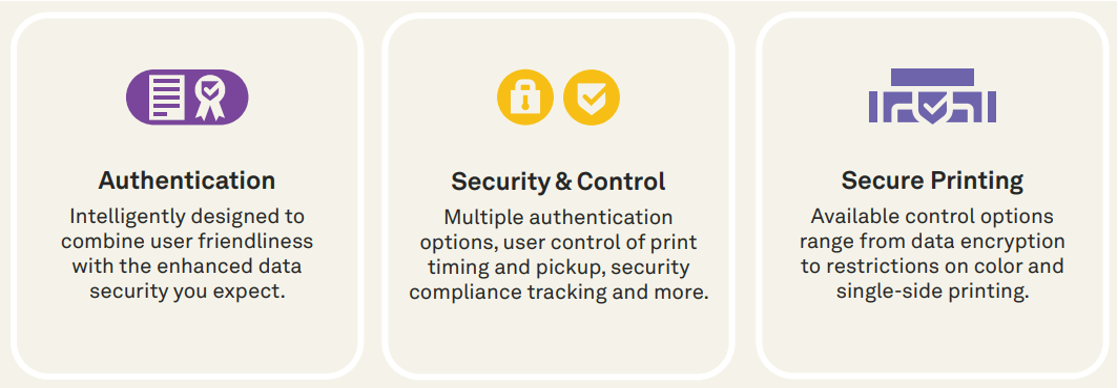 Authentication, security & control, secure printing