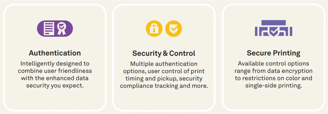 Authentication, security & control, secure printing